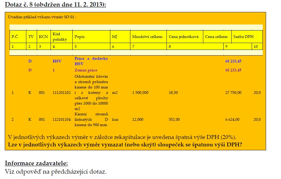 Dotaz č. 31 (obdržen dne 18. 2. 2013): SO 01 Příprava území Dle slepého výkazu výměr se má kácet 13 kusů stromů. Dle výkresu č. DKP_DPS_A_SO01_A00_L01 se má kácet 7 kusů stromů. 1. Kolik stromů se bude kácet v rámci SO 01 Příprava území?
