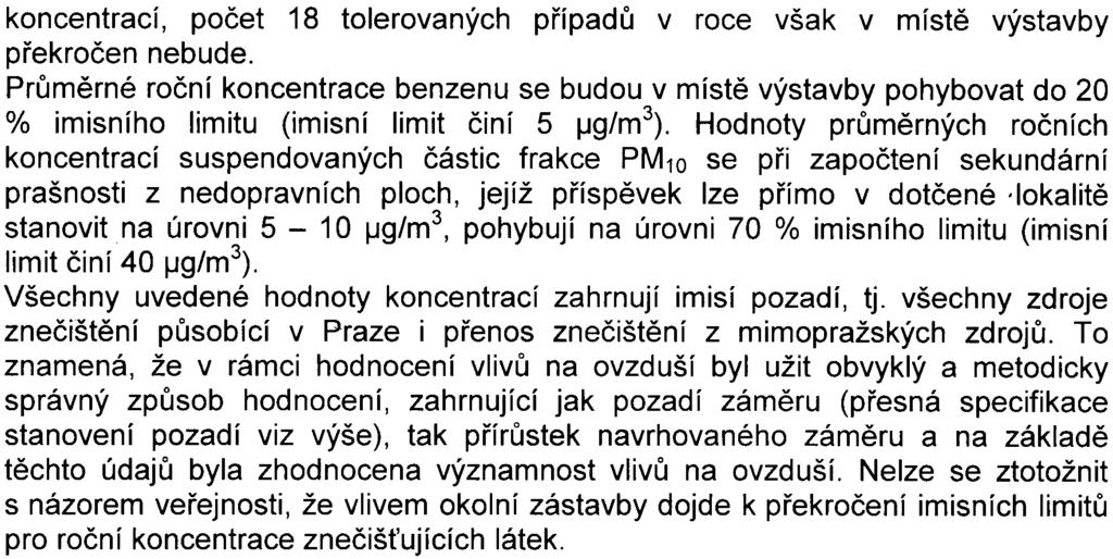 16 koncentrací, poèet 18 tolerovaných pøípadù v roce však v místì výstavby pøekroèen nebude.