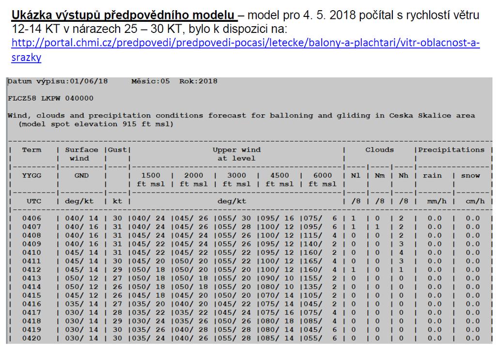 Obrázek. č. 3: Sken předpovědního modelu počasí na 4.