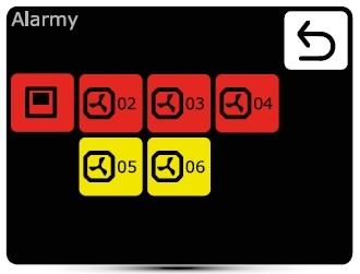 Alarmy: Upozornění Čidlo kvality vzduchu - 1 úroveň - varování Čidlo kvality vzduchu - 2 úroveň - poplach Aktivní protimrazová ochrana rekuperátoru Překročen nastavený počet provozních hodin filtru