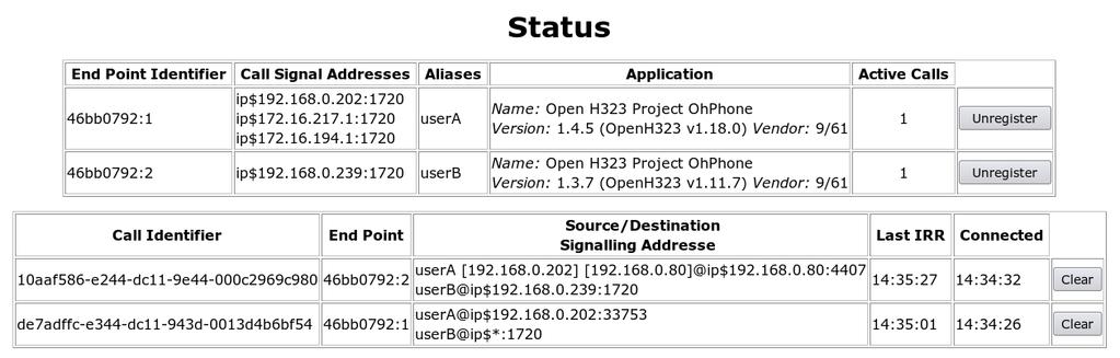 3.2.2 HTTP Status Obrázek 4 - Status gatekeeperu Stránka status obsahuje dvě tabulky.