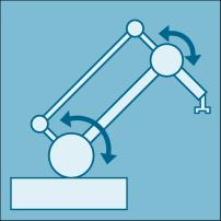 Z-Tool movement and orientation A) NEW Cartesian portal