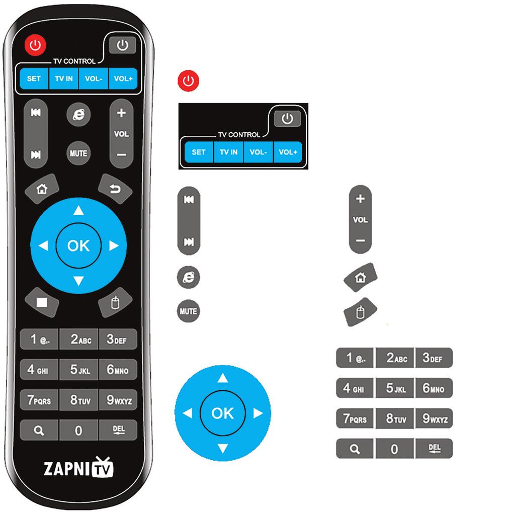 Popis funkcí dálkového ovladače Tlačítko pro zapnutí/vypnutí TV CONTROL spárujte si ovladač od boxu s Vaší TV. Stačí Vám pak pouze jeden ovladač.