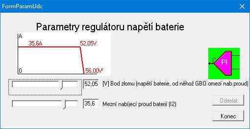 napětí baterie; jiné hodnoty napětí již nezobrazí přesně) výstup - požadovaný proud vyvedený do druhého stupně regulace jako vstup žádané hodnoty PI regulátor nabíjecího proudu (azurový; druhý stupeň