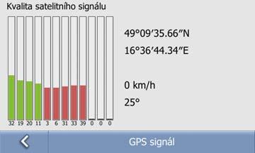 Ve chvíli, kdy dojde k zafixování Vaší pozice, na obrazovce se objeví červená šipka v kruhu ( ), znázorňující Vaši momentální polohu. Stav příjmu signálu GPS lze zjistit kliknutím na GPS signál.