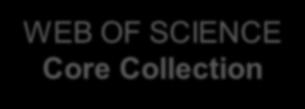 1900 Science Citatin Index Expanded Scial Sciences Citatin Index Arts & Humanities Citatin Index Cnference Prceedings Citatin Index Bk