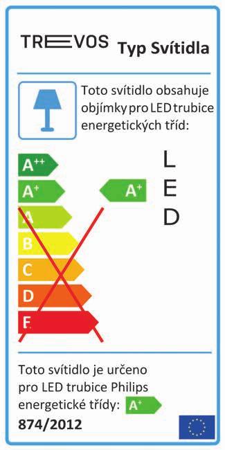 ENERGETICKÉ ŠTÍTKY SVÍTIDEL SVÍTIDLA SE ZABUDOVANÝMI LED ZDROJI Futura Futura ABS Futura VP FUTURA NB Prima LED Prima LED ABS Prima LED VP