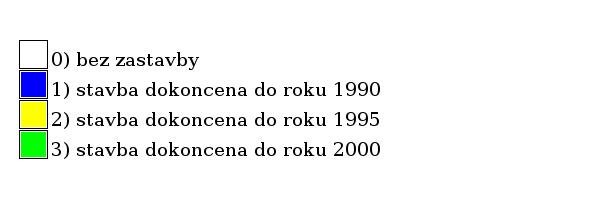 druh pozemku Binární hodnota (1 - pravda 0 - nepravda), např.