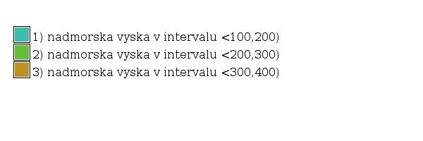 druh pozemku Binární hodnota (1 - pravda 0 - nepravda), např.