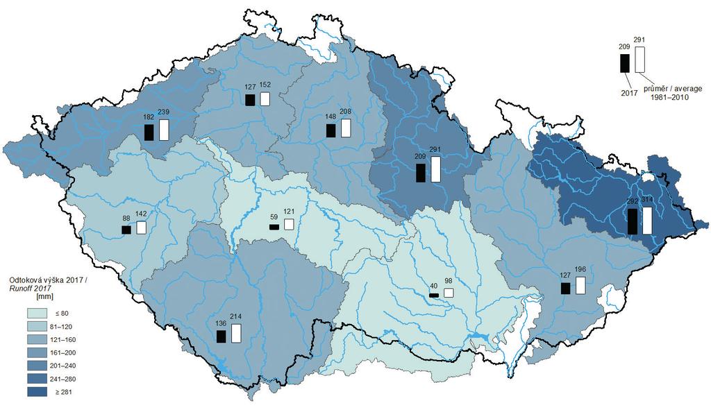 112 II. HYDROLOGICKÁ BILANCE MNOŽSTVÍ VODY Mapa II.3 Výška srážek v bilančních oblastech v roce 2017. Map II.