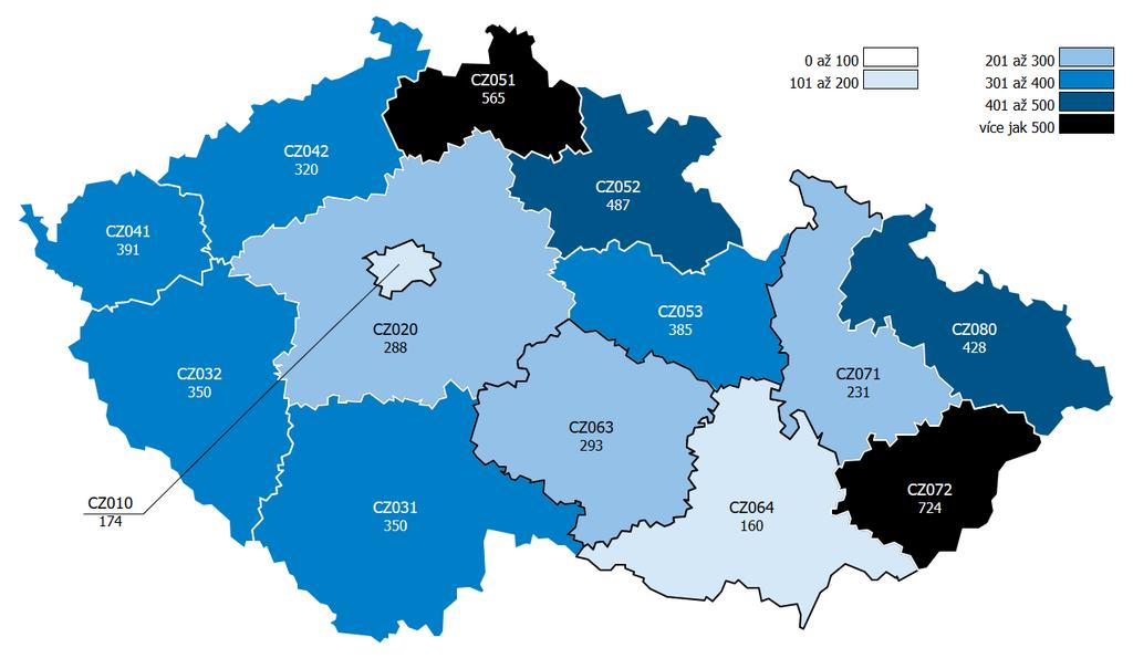 Denzita ovcí v ČR Ovce - denzita na 100 km 2 CZ010 Hlavní město Praha CZ052 Královéhradecký kraj CZ020 Středočeský kraj CZ053 Pardubický kraj CZ031 Jihočeský kraj CZ063 Kraj Vysočina CZ032 Plzeňský