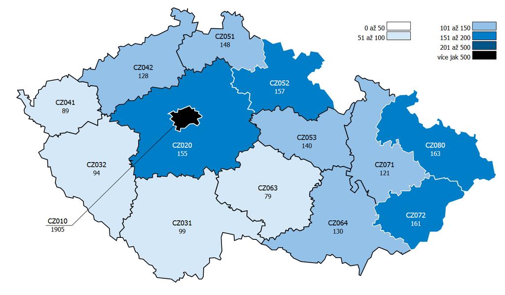 Denzita koní v ČR Koně 2017 - denzita na 100 km 2 CZ010 Hlavní město Praha CZ052 Královéhradecký kraj CZ020 Středočeský kraj CZ053 Pardubický kraj CZ031 Jihočeský kraj CZ063 Kraj Vysočina CZ032