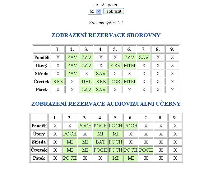 REZERVACE ODBORNÝCH UČEBEN Ukázka dalšího využití informačního systému je registrace odborných učeben uživatelem.