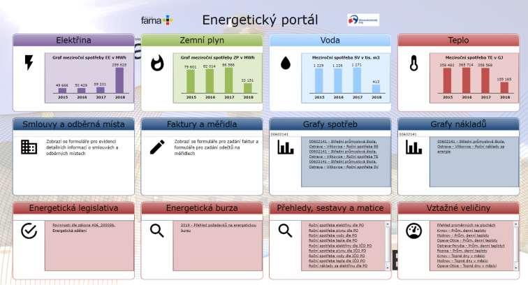 Portál energetického manažera