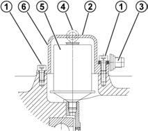 Pos: 86 /Anl eitungen/getriebe/5. Inspektion und Wartung/I nspektions- und Wartungsarbeiten_06_automatischen Schmierstoffgeber auswechsel n @ 25\mod_1544082049733_3314.