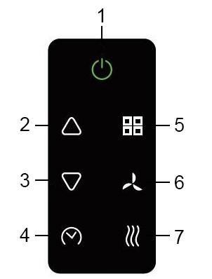 POPIS DÁLKOVÉHO OVLÁDÁNÍ 1. Tlačítko ON/OFF 2. Tlačítko "+" 3. Tlačítko " " 4. Tlačítko časovače 5. Tlačítko nastavení režimu 6. Tlačítko nastavení rychlosti ventilátoru 7.