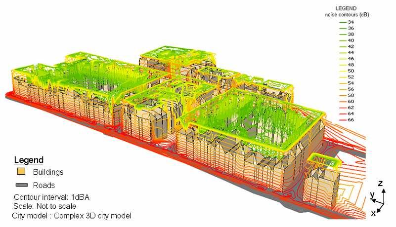 1.8 Vyhodnocení současného stavu Mezi programové prostředky pro modelování hluku, které se příliš neliší od těch výše jmenovaných, ale jsou u nás méně známé patří např.