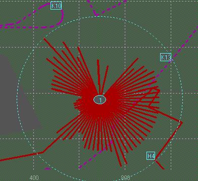 situace pomocí imisního diagramu viz obr. níže. Jedná se o diagram, který znázorňuje příspěvky od jednotlivých zdrojů ve zvoleném receptoru. Obr.