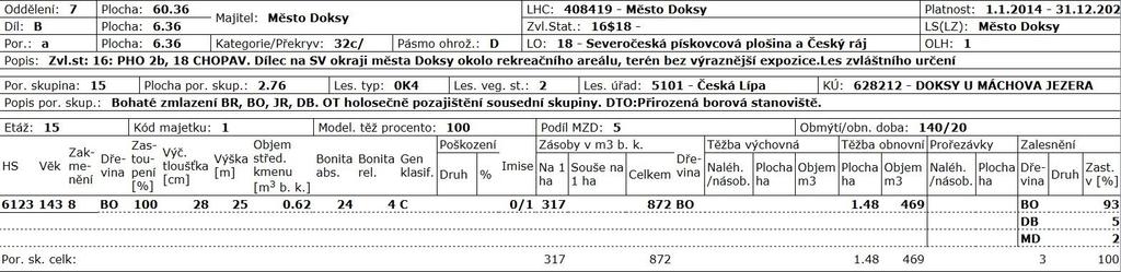 skupin zmlazení. V okraji porostu došlo k dalšímu náletu a obnova se dále posouvá do porostu.