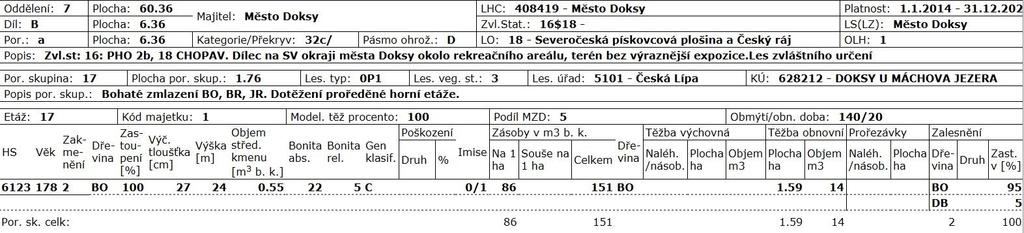 7B17 Před těžbou se jednalo o 160 let starý porost, který byl ze 70% podrostlý BO ve věku cca 20 let.