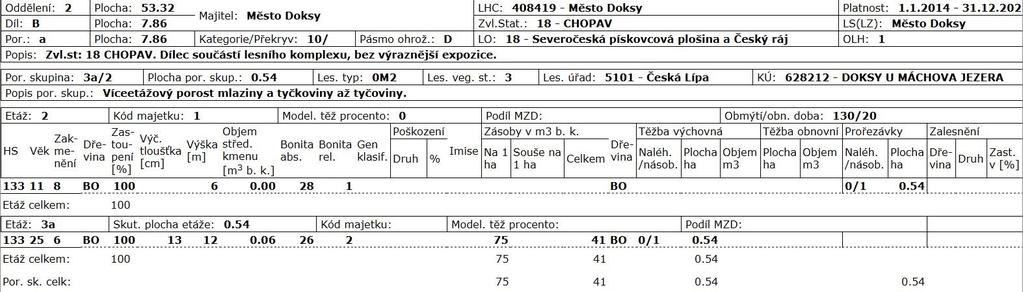 Zmlazení se posunulo dále v okraji porostu a v zimě 2014/2015 byla