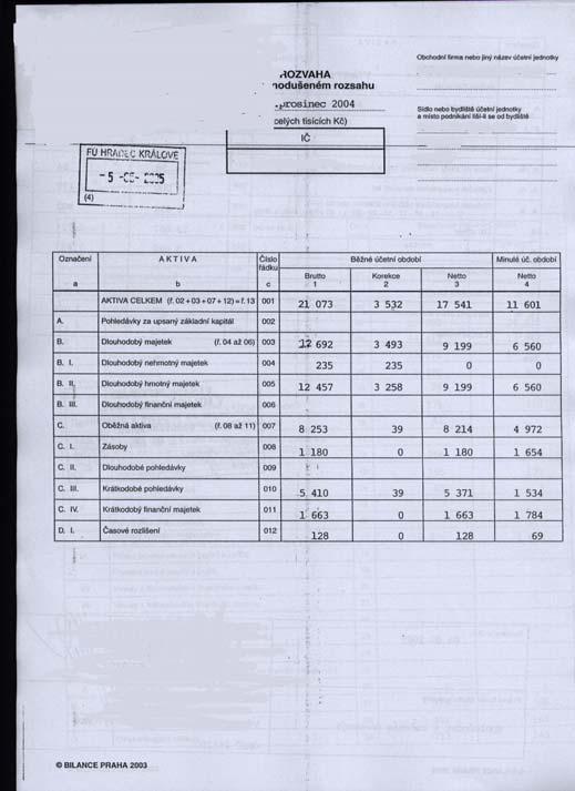 Tímto tlačítkem ( Převzít FV z master žadatele ) si žadatel zvolí, že místo posledního ekonomického hodnocení, chce použít finanční výkaz.