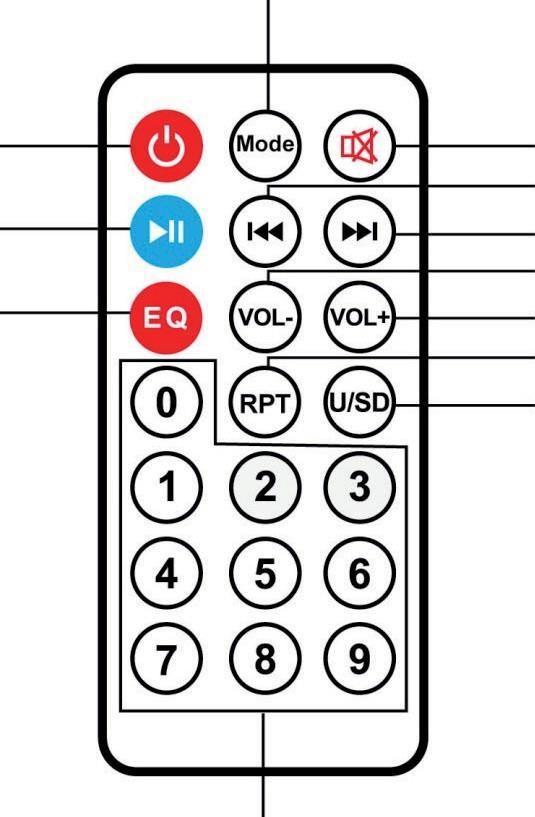 OVLÁDACÍ PRVKY LED Display 1 7 USB Port Power on/off - Vypínač 2 8 AUX-In (přídavné zařízení) MODE - Režim 3 9 Basy Next - Dále 4 10 Volume - Hlasitost Play / Pause Přehrávání- Pauza 5 11 SD-Slot