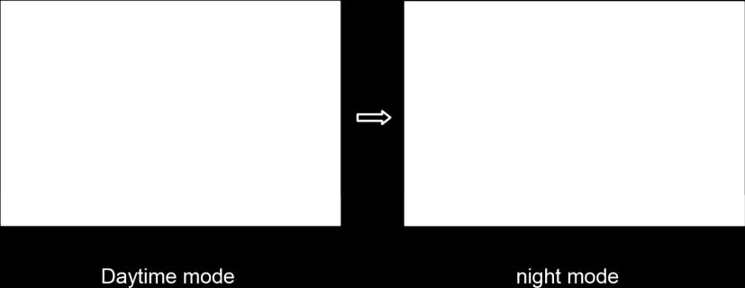 Přepnutí modu měření rychlosti: Krátce stiskněte tlačítko Menu (M) a přepněte mezi vzdáleností a rychlostí.