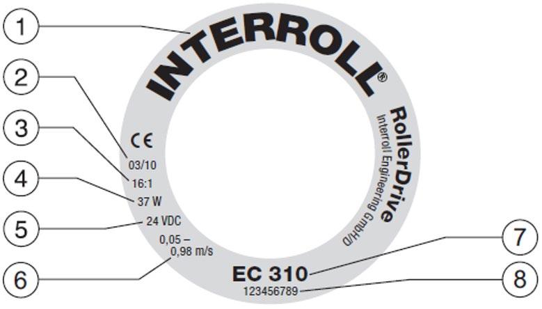 Informace o produktu Přidržovací brzda (Zero Motion Hold) Pohon RollerDrive EC310 je vybaven elektronickou přidržovací brzdou, která umožňuje použití v klesajících nebo stoupajících dopravnících.