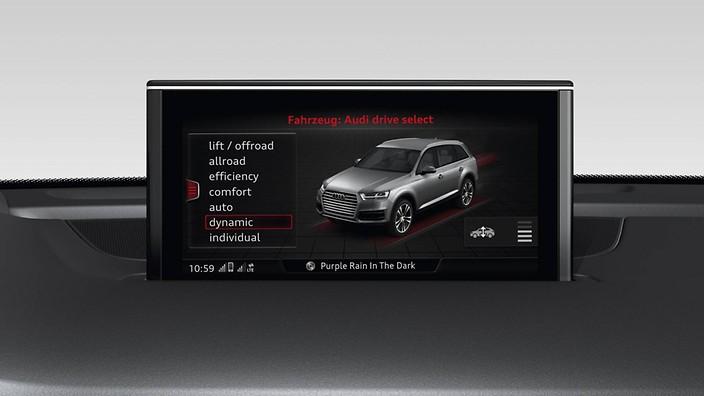 Audi drive select efficiency Audi Hold assist