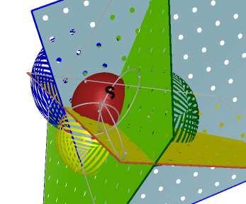 Ke každému svazku dotýkajících se kulových ploch existuje kulová inverze, která tyto plochy zobrazí do rovnoběžných rovin.