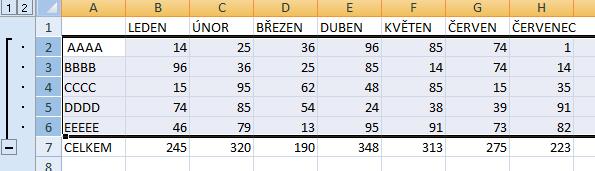 neobsahují funkce (vzorce) 2. OSNOVA, SESKUPIT 3.