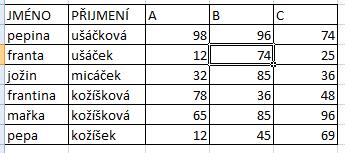 PŘIDAT ÚROVEŇ vybereme další sloupec podle kterého chceme tabulku řadit 8.