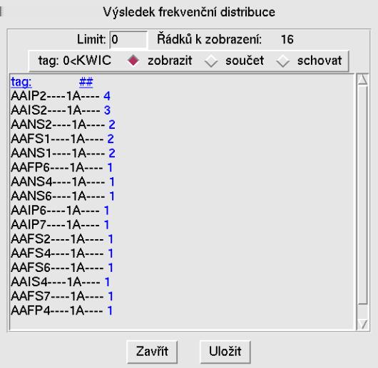 Pomocí této funkce lze zobrazit slova (nebo lemmata nebo značky), která se vyskytují v zadaném okolí nalezených výskytů (viz obrázek 3.7).