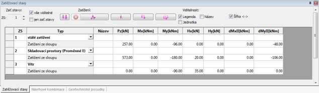 Existují následující zatížení: Stálá zatížení: NEk,G = + 257 kn M I Ek,G = - 96 knm ΔM II Ek,G = - 48 knm Proměnná zatížení (Kategorie E): NEk,Q1 = + 573 kn VEk, Q1 = + 20 kn M I Ek, Q1 = - 180 knm