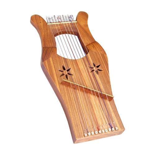 cz/camps-sn-1-klasicka-kytara-se-snimacem/ Příloha 6 kinnor Zdroj: Mini Kinnor Harp.