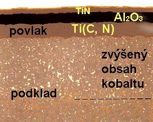 kobaltu na povrchu podkladu