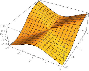 Připomeneme definici derivace funkce podle vektoru D v f(a = t 0 f(a t v f(a t Je to ita funkce z R do R n a o té víme, že se počítá po složkách. Příklady. 1.