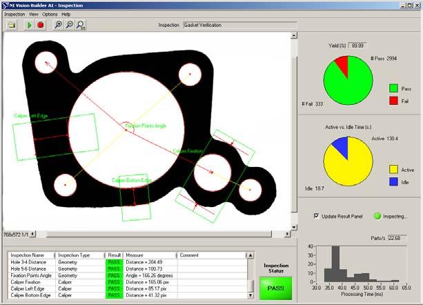 Vision Builder for Automated Inspection