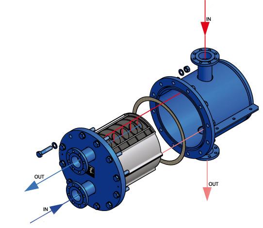 Celosvařené výměníky tepla typu Sondex Plate & Shell (SPS) Kontrukce: Tepelný výměník SPS obsahuje celosvařený blok desek s geometrií takzvaných rybích kostí (šípovitý tvar).