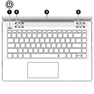 Tlačítko, reproduktory a větrací otvor Tabulka 2-8 Tlačítka, reproduktory a větrací otvor a jejich popisy Součást Popis (1) Tlačítko napájení Pokud je počítač vypnutý, stisknutím tlačítka počítač