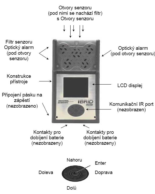 Základní informace o nástroji 3 Přehled hardwaru Zapnutí a vypnutí Obrazovka displeje monitorování plynů PŘEHLED HARDWARU Víceplynový detektor MX6 je kapesní nástroj připojitelný k doku pro osobní