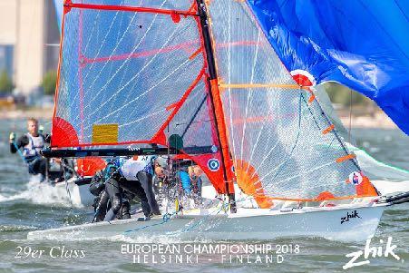 Sportovní centrum mládeže Lodní třída 29er David Křížek - trenér SCM 4. září 2018 Pravidelná měsíční zpráva o činnosti 07-08/2018 Začátek léta byl pro závodníky SCM poměrně náročný.