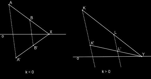 Dělicí poměr (AA A*) se nazývá charakteristika a značí se k, k = (AA A * ) = AA * A A *. Charakteristika se nerovná nule, protože by platilo: A = A*. Potom by muselo platit i A = A*.