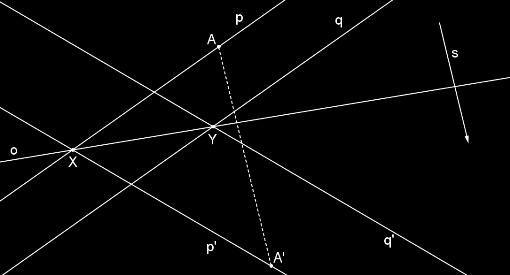 Dvě rovnoběžné přímky a jejich obrazy (p, p ; q, q ) a směr afinity s Obrázek 3.