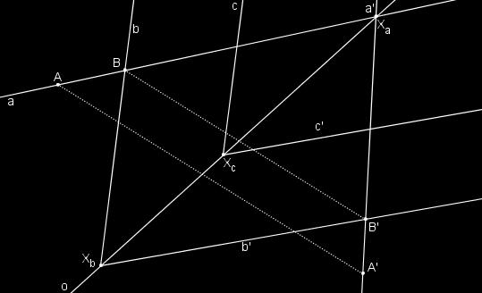 Obrázek 3.30: Obrazy rovnoběžných přímek b, c.