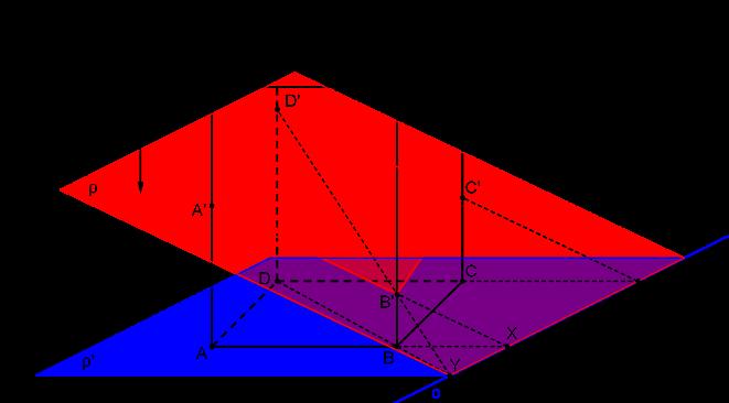 řezu je vztah osové afinity. Osou afinity o je průsečnice těchto rovin.