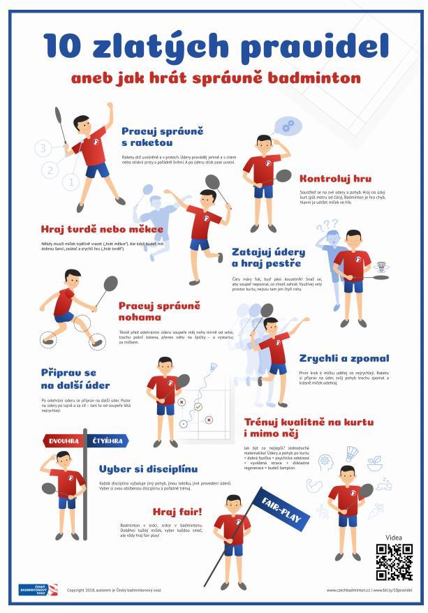 10 zlatých pravidel Metodický projekt ČBaS Dostupnost: Czechbadminton https://czechbadminton.