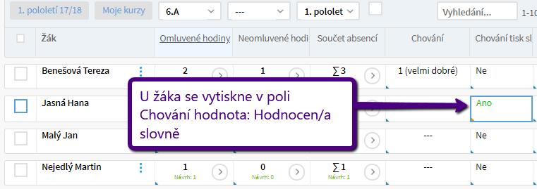 vložit. Následně můžeme u vybraných žáků tuto hodnotu změnit.