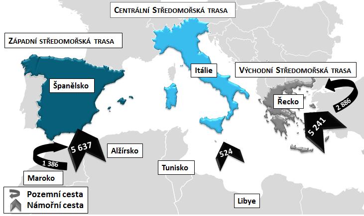 Aktuální situace na migračních trasách V prvním čtvrtletí roku 2019 přicestovalo do Evropy nelegálně celkem 15 834 migrantů, z toho 11 647 po moři (Španělsko, Itálie, Řecko, Malta a Kypr) a 4 187 po